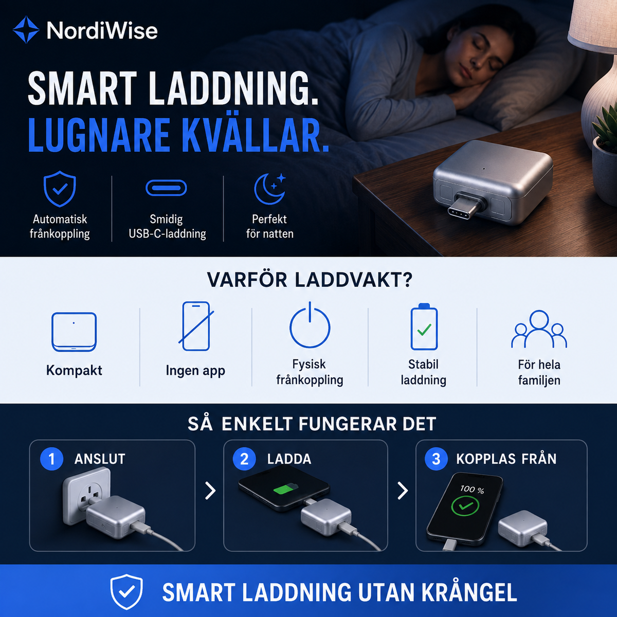 NordiWise Laddvakt – Ladda smartare, sov lugnare